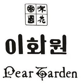 PEAR GARDEN trademark