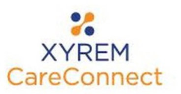 XYREM CARECONNECT trademark