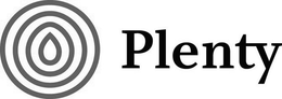 PLENTY trademark