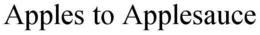 APPLES TO APPLESAUCE trademark