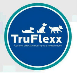TRUFLEXX FLEXIBLE, EFFECTIVE DOSING TRUE TO EACH NEED trademark