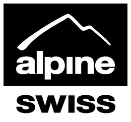 ALPINE SWISS trademark