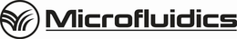 MICROFLUIDICS trademark