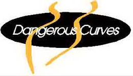 DANGEROUS CURVES trademark