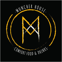 MUNCHER HOUSE COMFORT FOOD & DRINKS trademark
