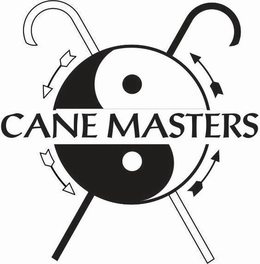 CANE MASTERS trademark