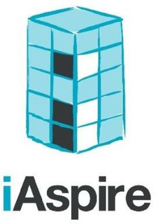IASPIRE trademark