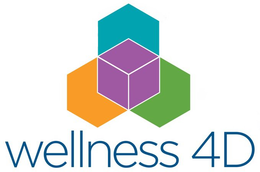WELLNESS 4D trademark