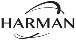 HARMAN trademark