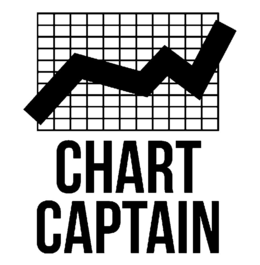 CHART CAPTAIN trademark