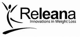 RELEANA INNOVATIONS IN WEIGHT LOSS trademark