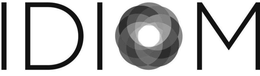 IDIOM trademark