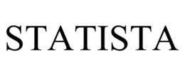STATISTA trademark