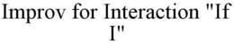 IMPROV FOR INTERACTION "IF I" trademark
