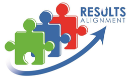 RESULTS ALIGNMENT trademark
