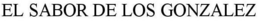 EL SABOR DE LOS GONZALEZ trademark