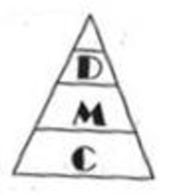DMC trademark