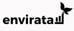 ENVIRATA trademark