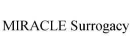 MIRACLE SURROGACY trademark