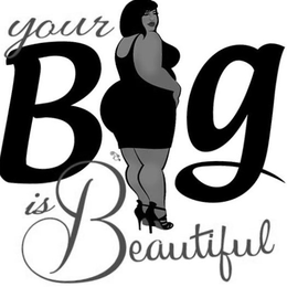 YOUR BIG IS BEAUTIFUL trademark