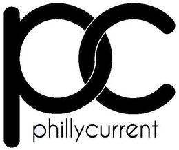 PC PHILLYCURRENT trademark