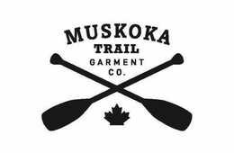 MUSKOKA TRAIL GARMENT CO. trademark