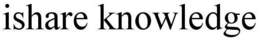 ISHARE KNOWLEDGE trademark