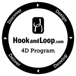 HOOKANDLOOP.COM 4D PROGRAM DISCOVER DESIGN DEVELOP DELIVER trademark