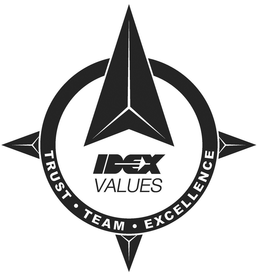 IDEX VALUES TRUST ° TEAM º EXCELLENCE trademark