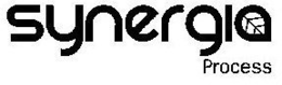 SYNERGIA PROCESS trademark