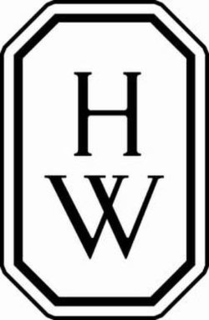 HW trademark