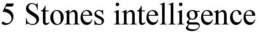 5 STONES INTELLIGENCE trademark