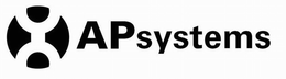APSYSTEMS trademark