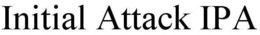 INITIAL ATTACK IPA trademark