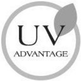 UV ADVANTAGE trademark