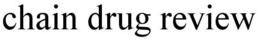 CHAIN DRUG REVIEW trademark