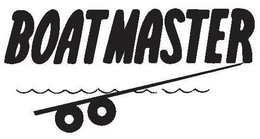 BOATMASTER trademark