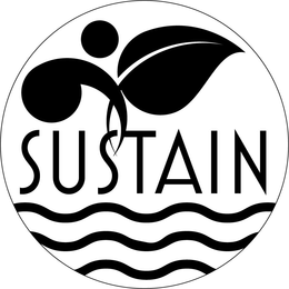 SUSTAIN trademark