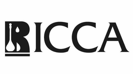 RICCA trademark