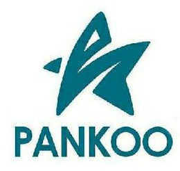 PANKOO trademark