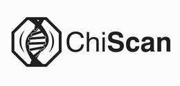 CHISCAN trademark