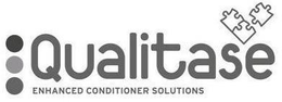 QUALITASE ENHANCED CONDITIONER SOLUTIONS trademark