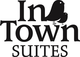 INTOWN SUITES trademark