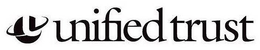 UNIFIED TRUST trademark