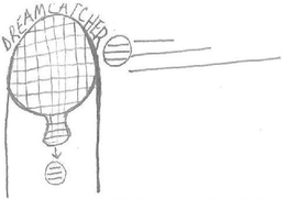 DREAM CATCHER trademark