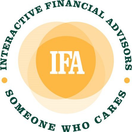 IFA · INTERACTIVE FINANCIAL ADVISORS · SOMEONE WHO CARES trademark