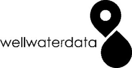 WELLWATERDATA trademark