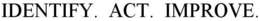 IDENTIFY. ACT. IMPROVE. trademark