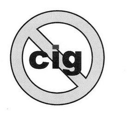 CIG trademark