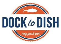 DOCK TO DISH VERY FRESH FISH trademark